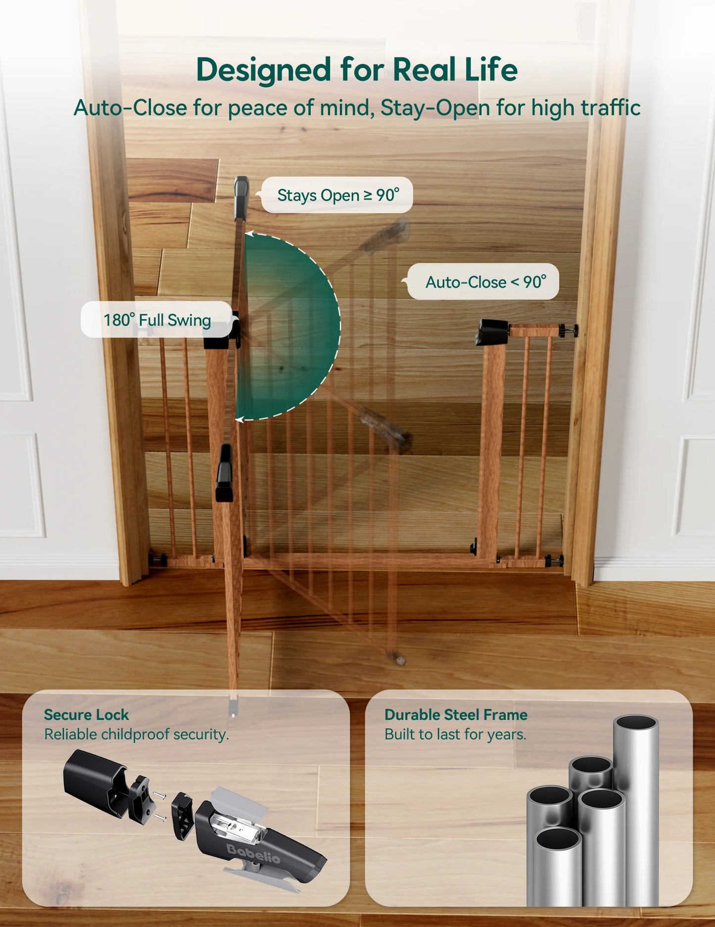 PressGuard P7 | Expandable Baby Gate Pressure Mounted Fits Standard to Wide