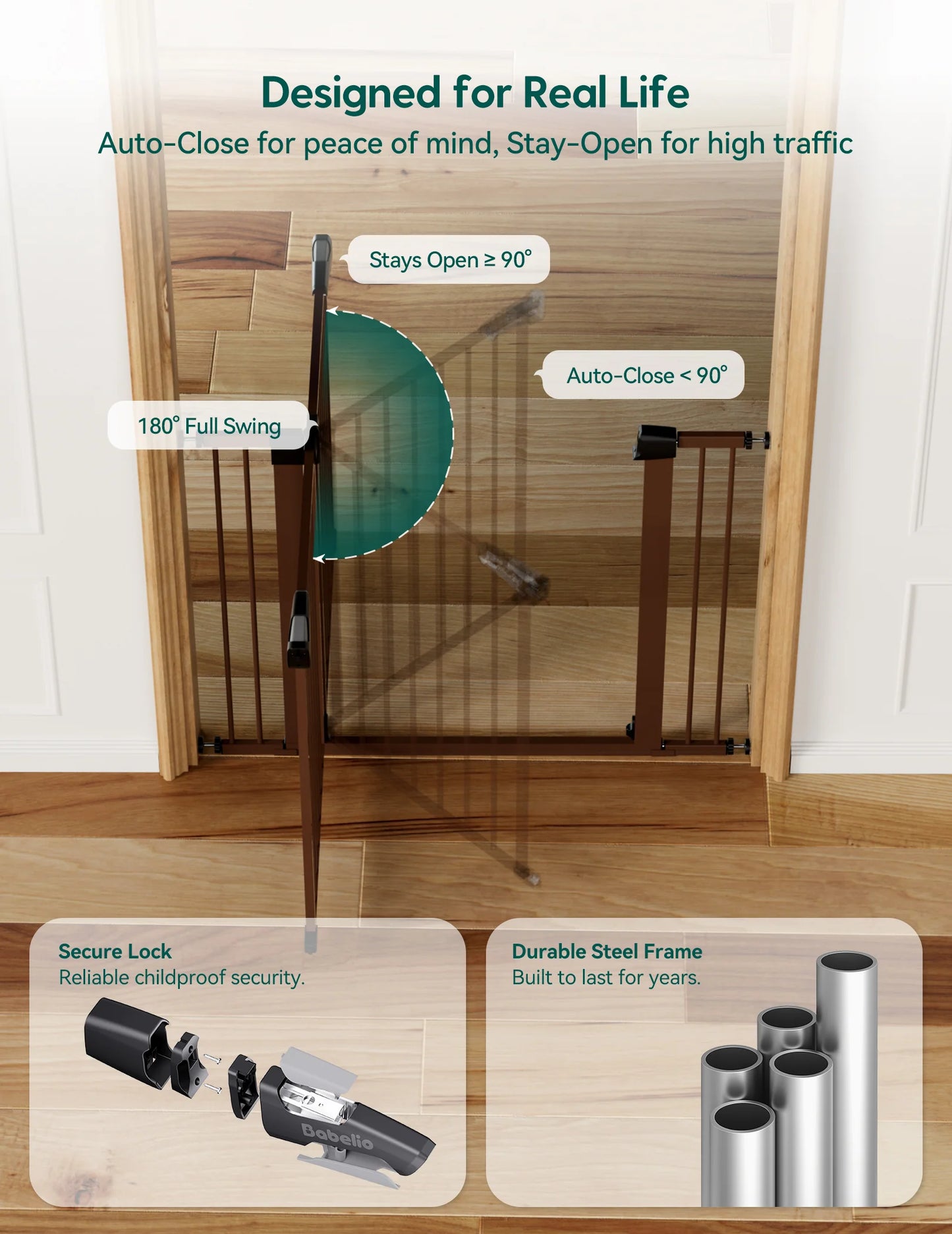 PressGuard C5&P7 | Versatile Baby Safety Gate for Spaces