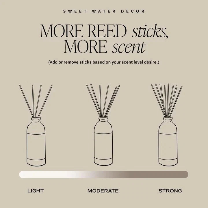 Luxury Getaway Tinted Glass Jar Reed Diffuser