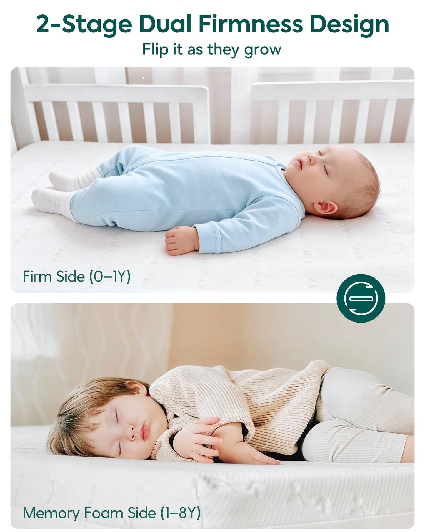 Cloud 1 | Dual-Sided Crib Mattress with Memory Foam