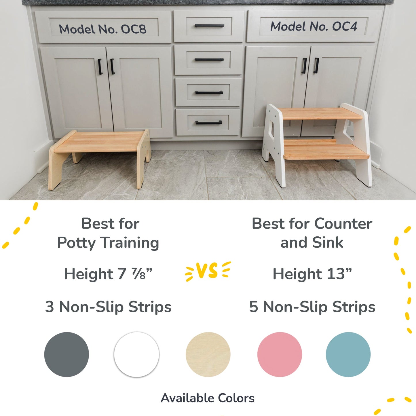 2-Step Wooden Stool for Toddlers(Step Stool for Children Ages 2+)