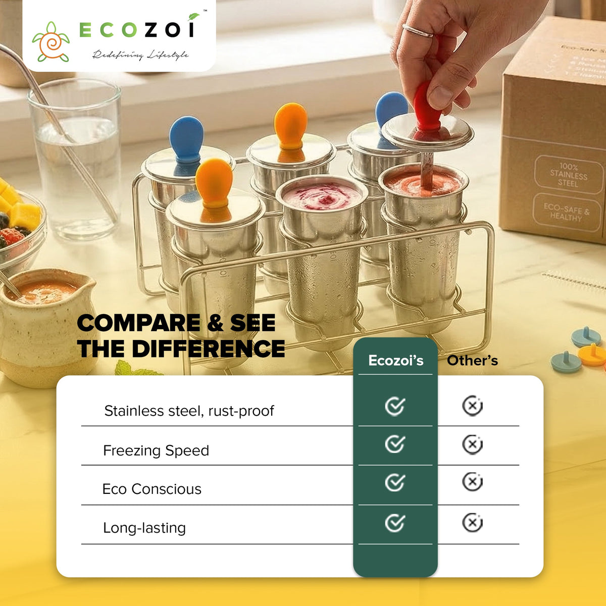 Ecozoi Stainless Steel Ice Pop Molds and Rack, Ice Cream Molds and Rounds with Reusable Stainless Steel Sticks
