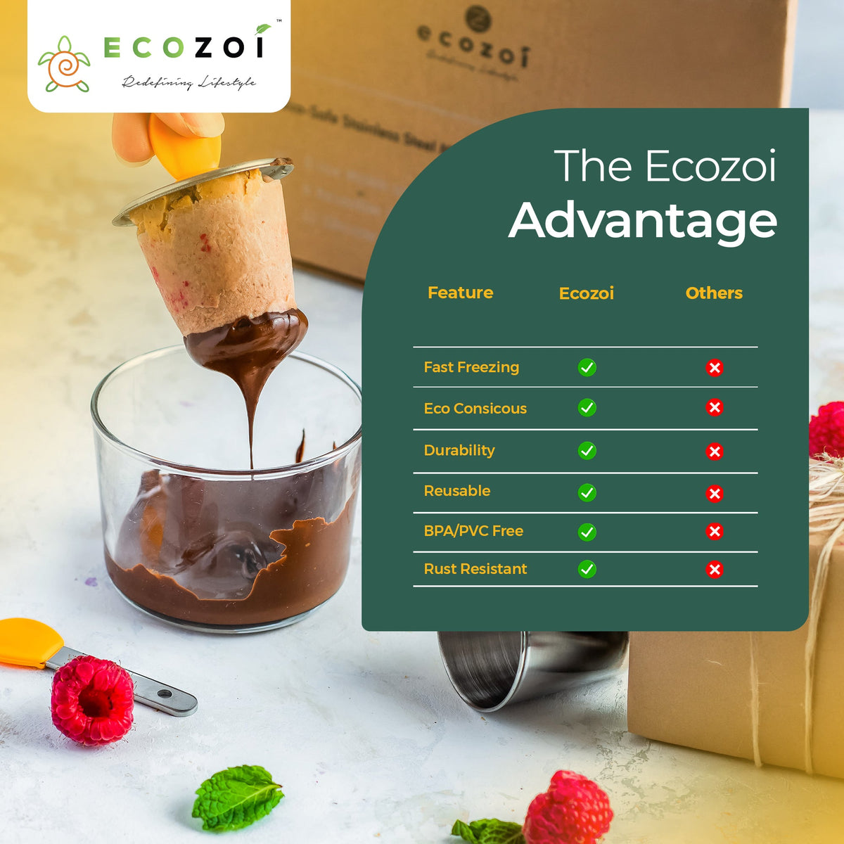 Ecozoi Stainless Steel Ice Pop Molds, 6 Mini Rounds withReusable Bamboo Sticks