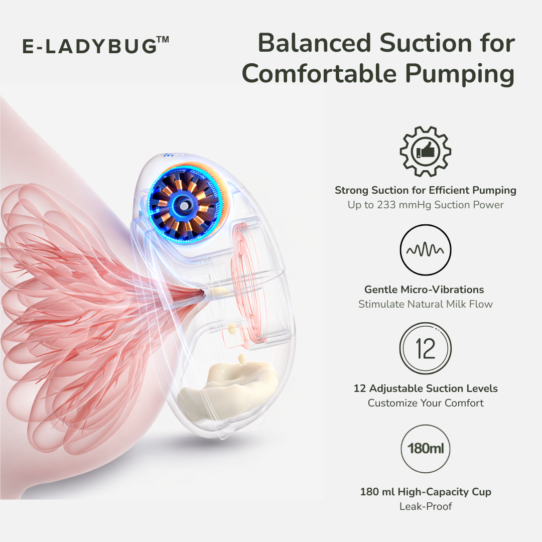 Haakaa E-Ladybug Wearable Electric Breast Pump - 2PK