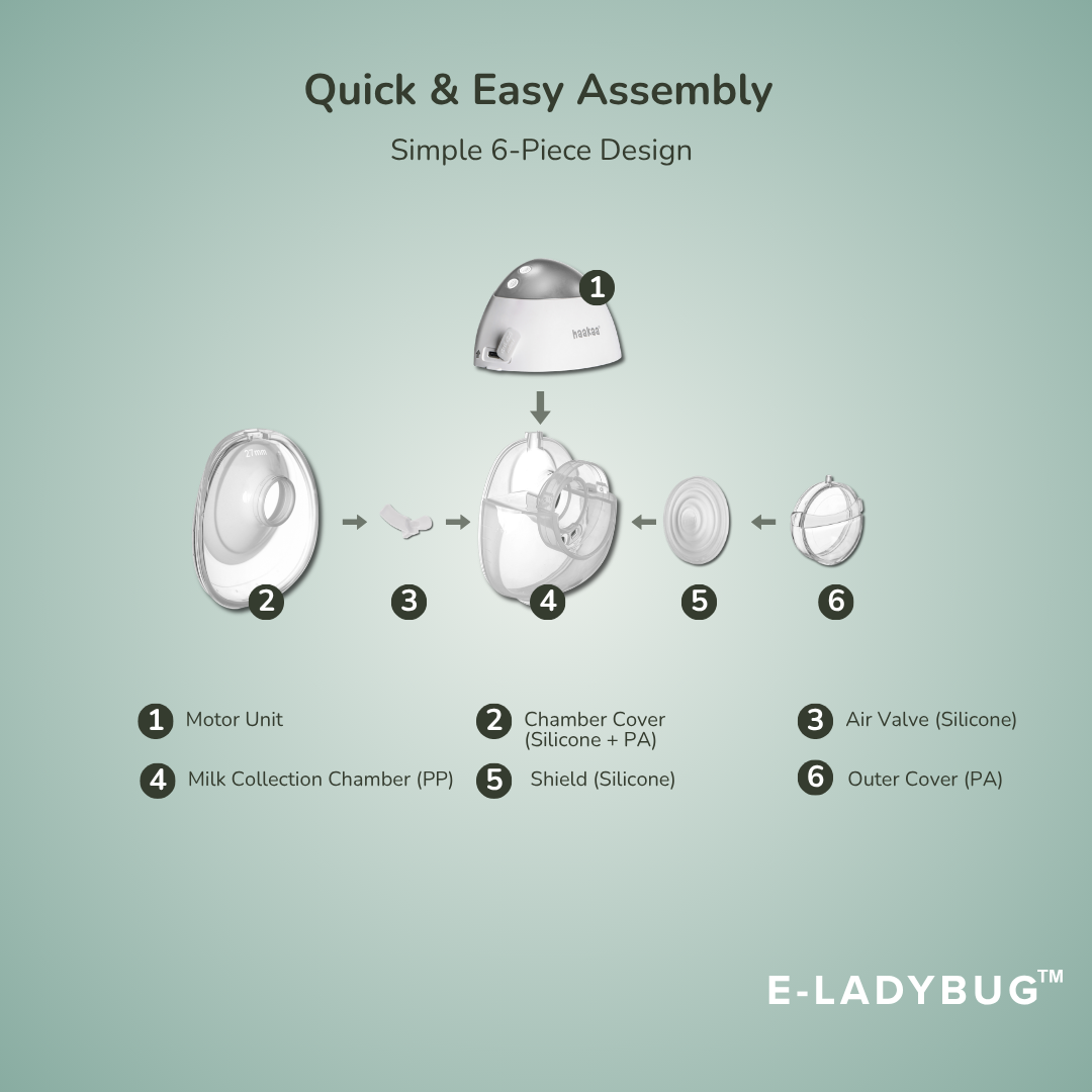 Haakaa E-Ladybug Wearable Electric Breast Pump - 2PK