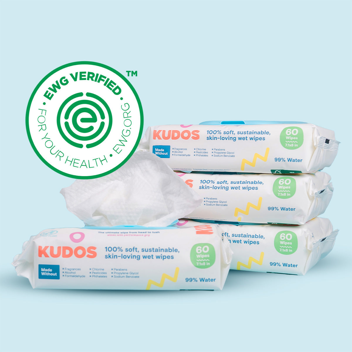 One-month supply of wipes (4 packs)