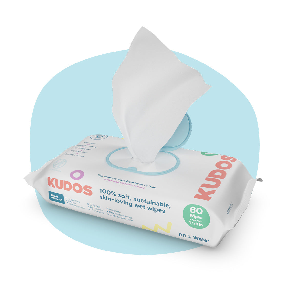 One-month supply of wipes (4 packs)