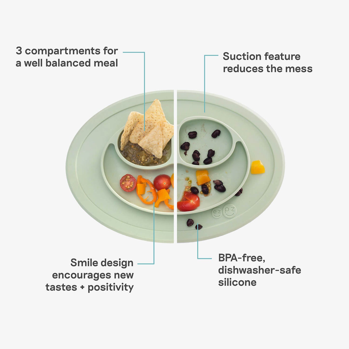 Mini Feeding Set