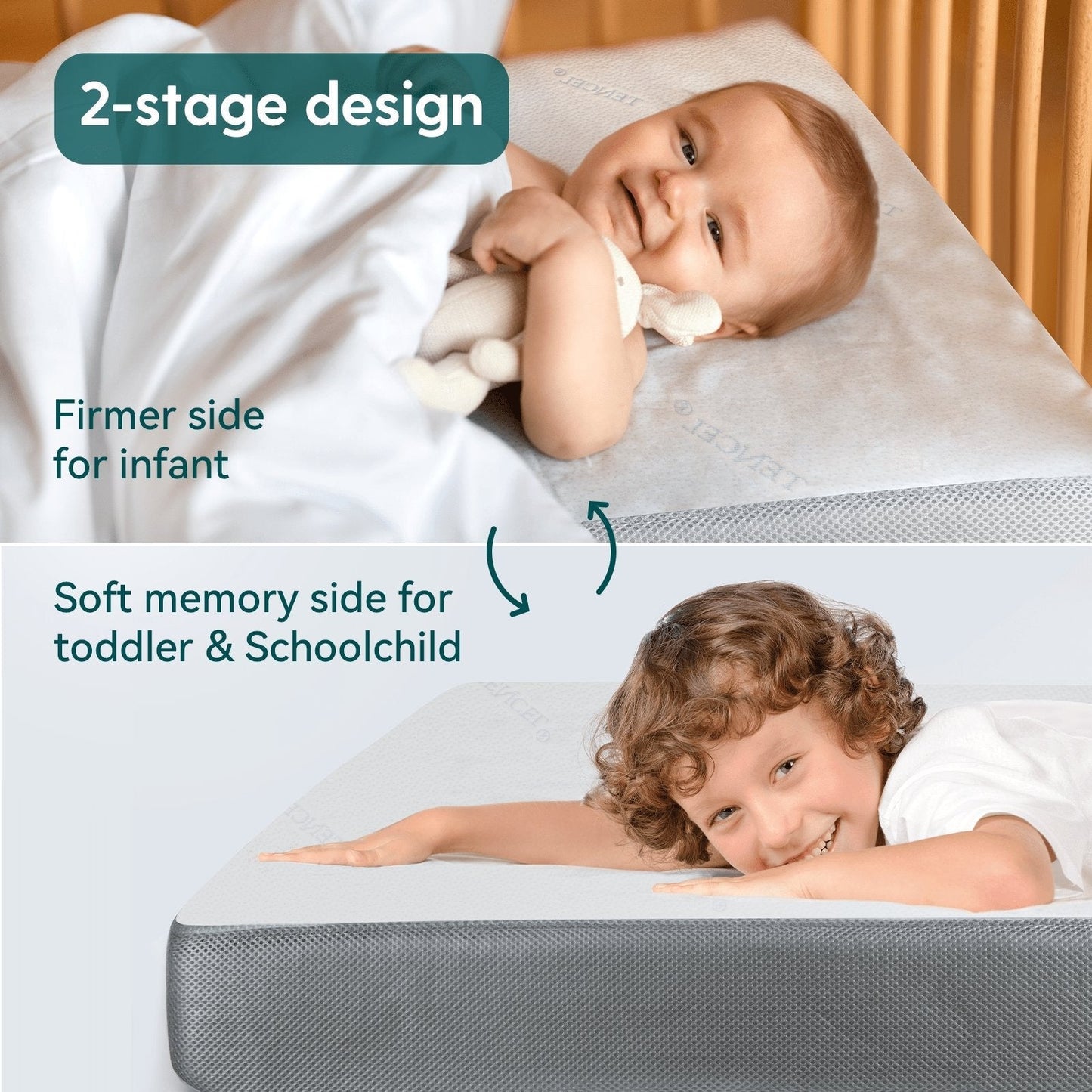 Aura 2 | Dual-Sided Breathable Crib Mattress with TENCEL™ Cover