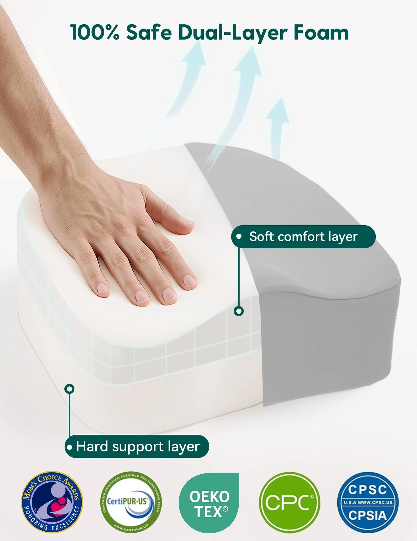 Babelio Ergo-Designed Booster Seat | Posture-Supporting Dining Chair Cushion with Washable Cover