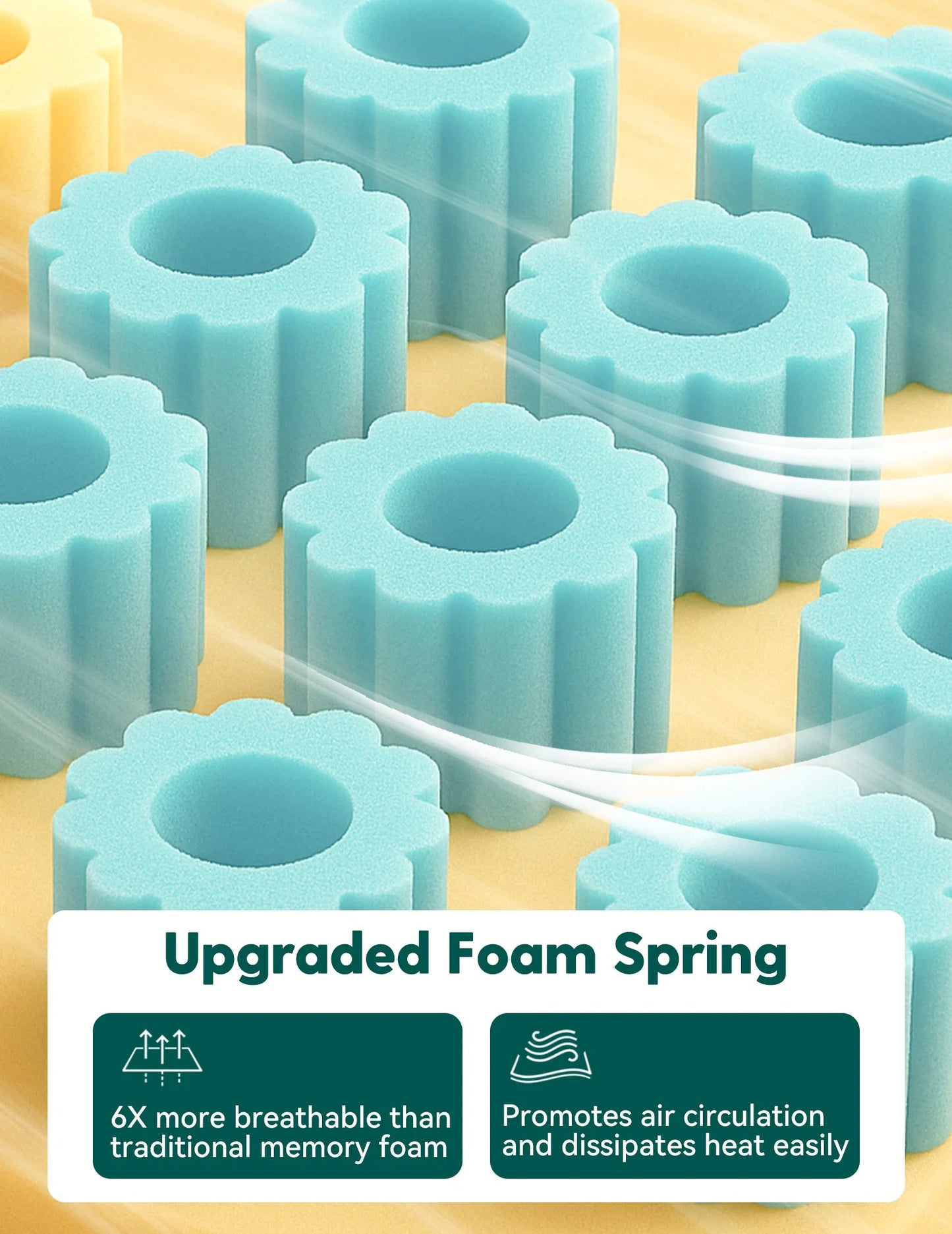 Cloud Zone | 3-Zone Support Dual-Sided Crib Mattress