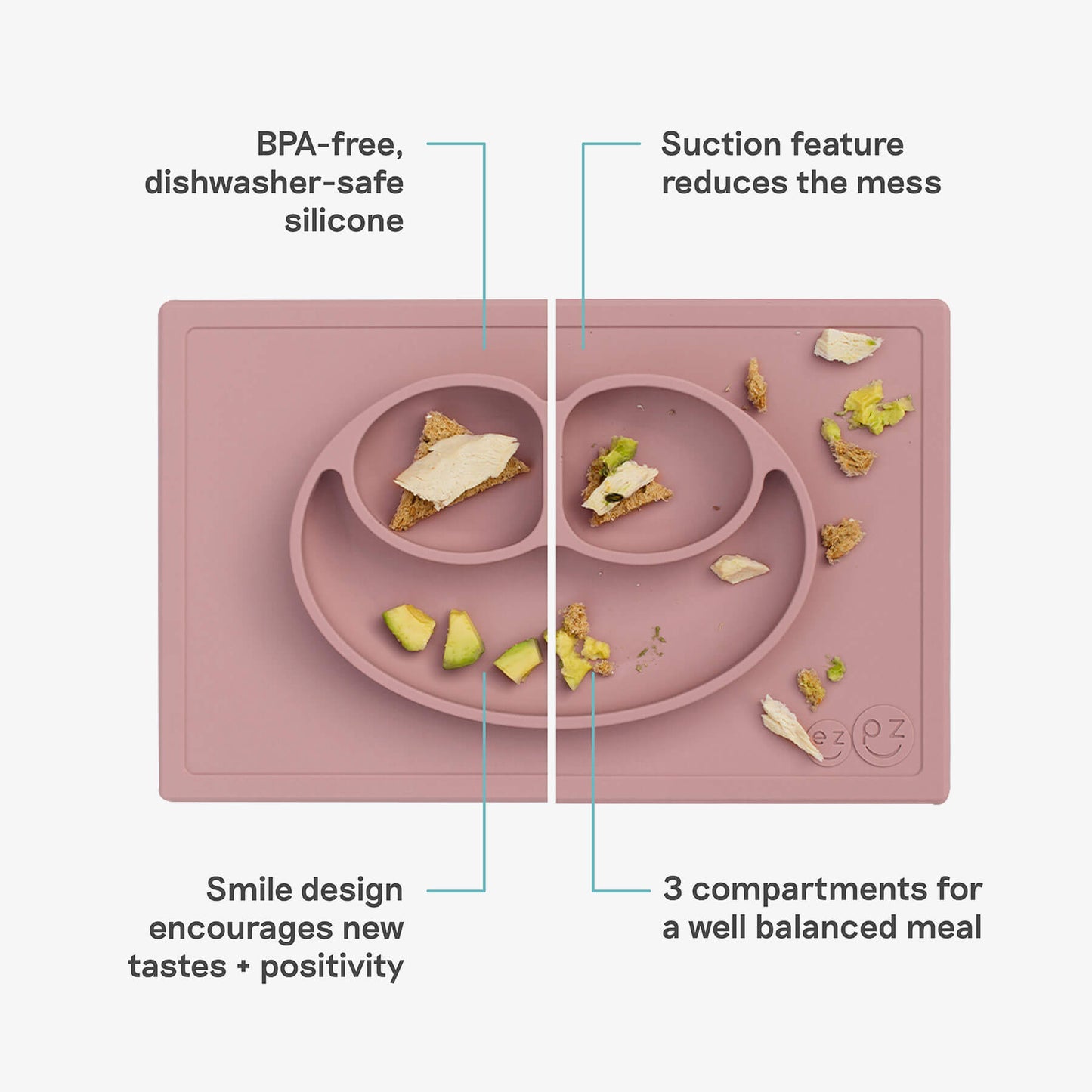 Happy Feeding Set