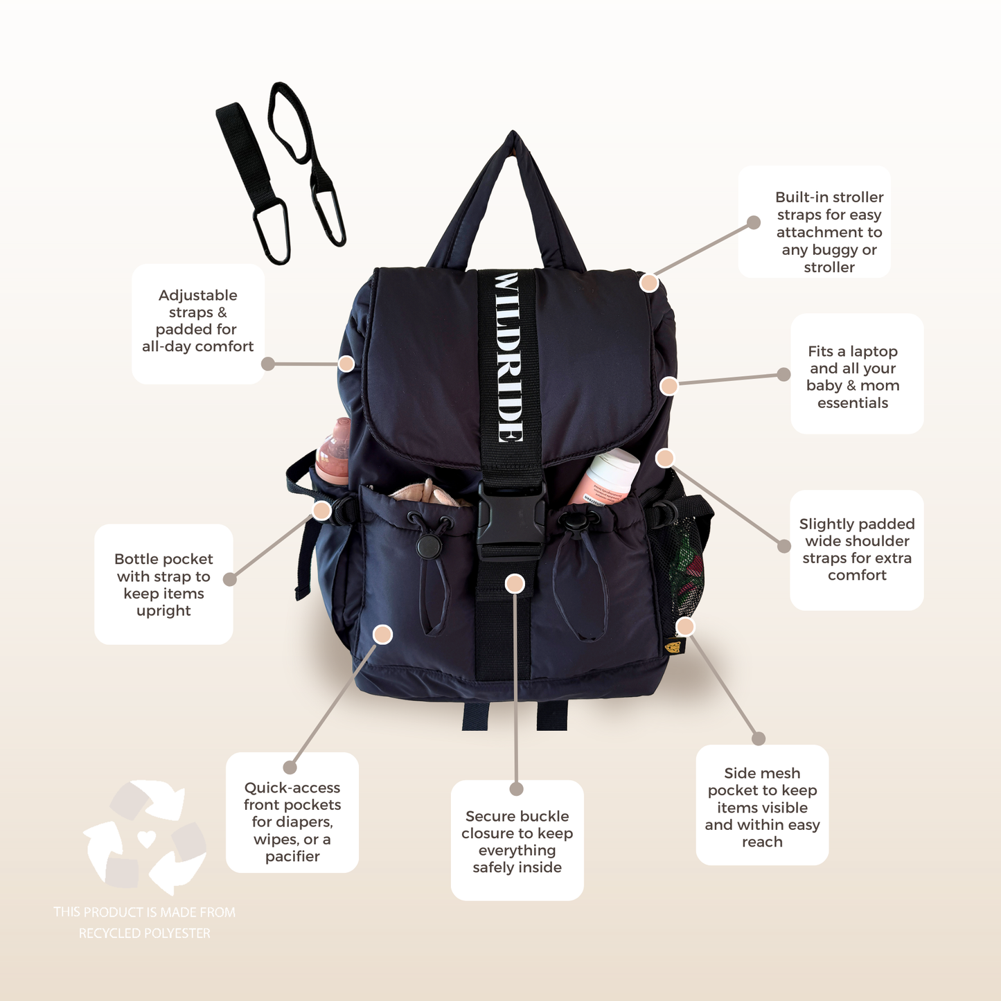 Recycled Adult Backpack Black