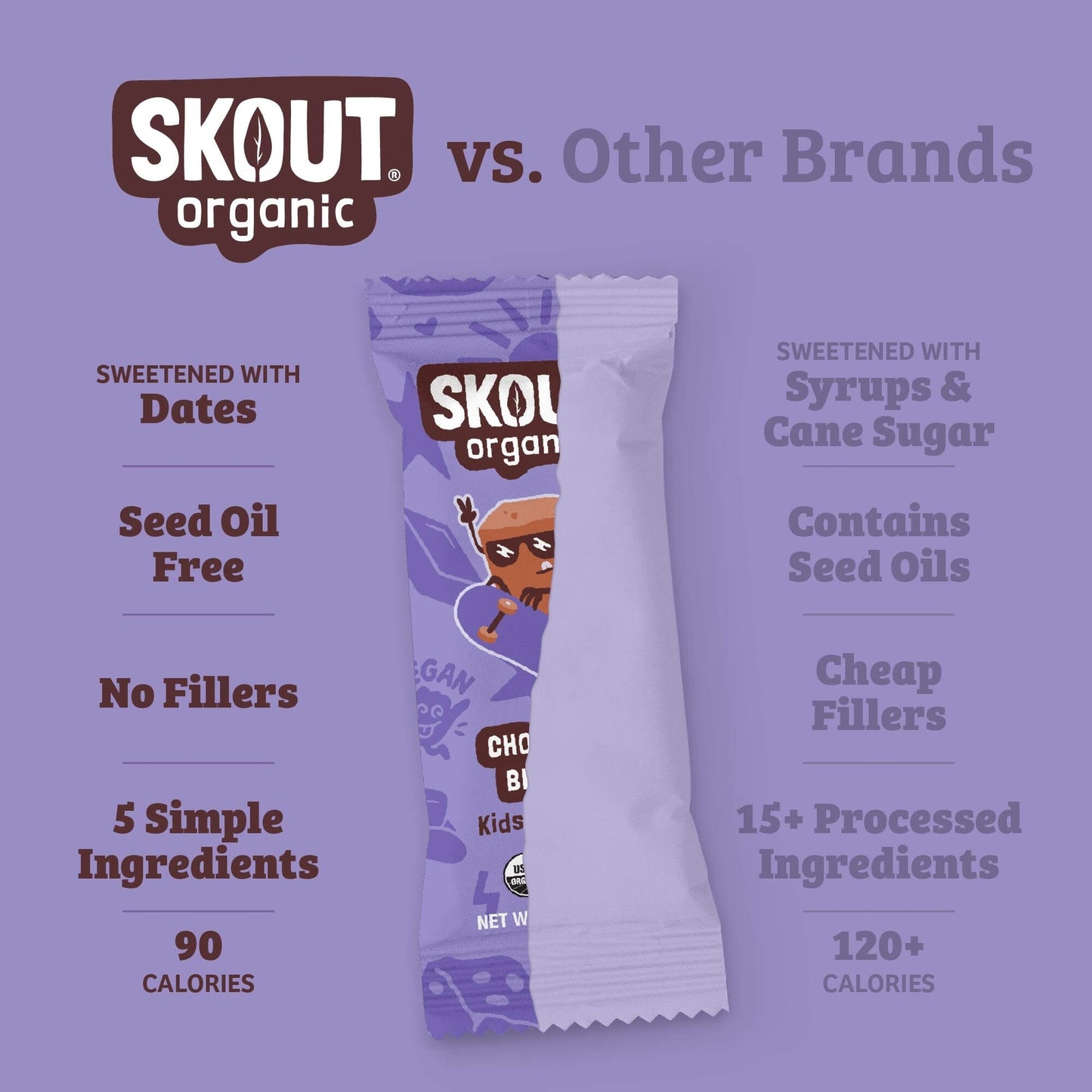 Skout Organic Chocolate Brownie Kids Bar
