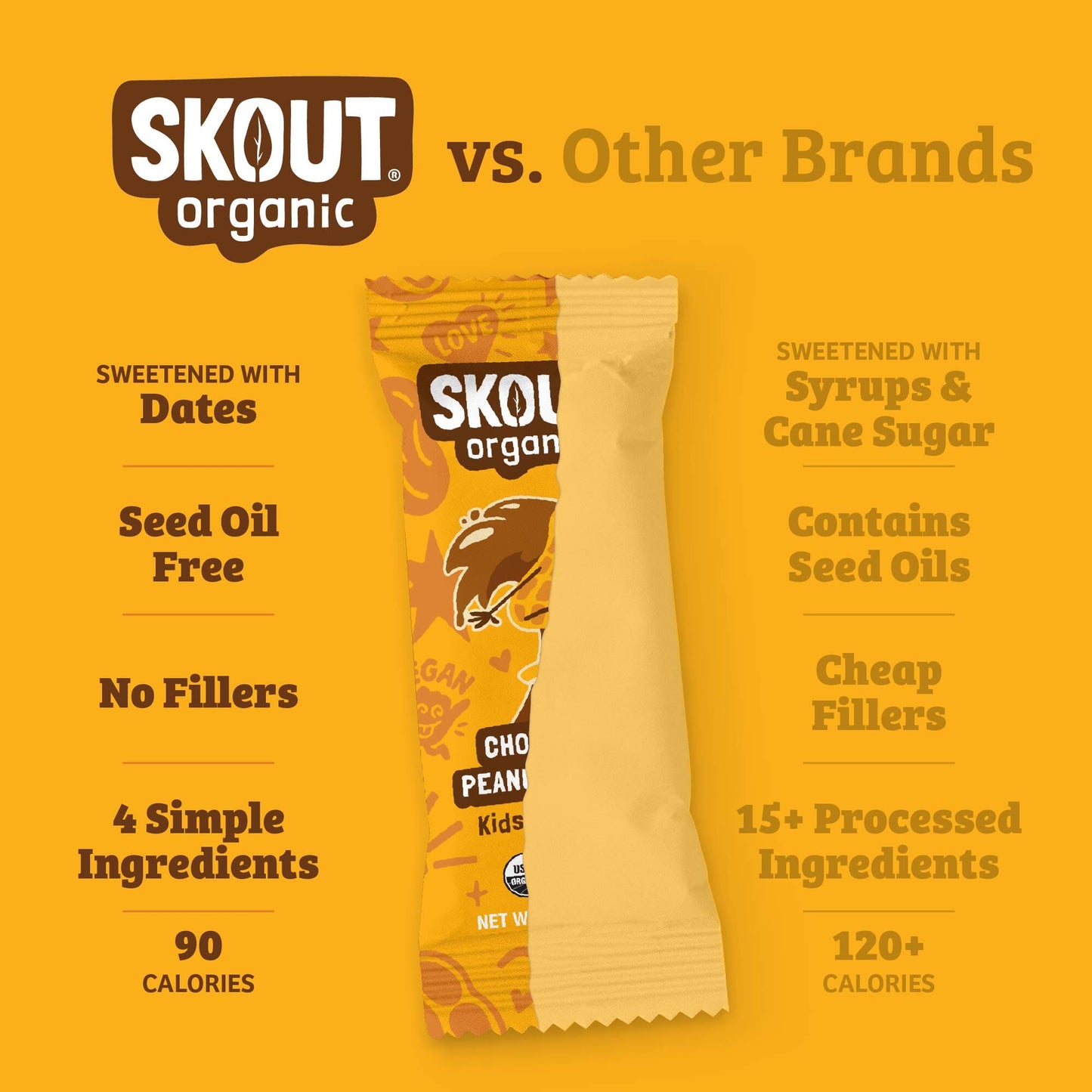 Skout Organic Chocolate Peanut Butter Kids Bar