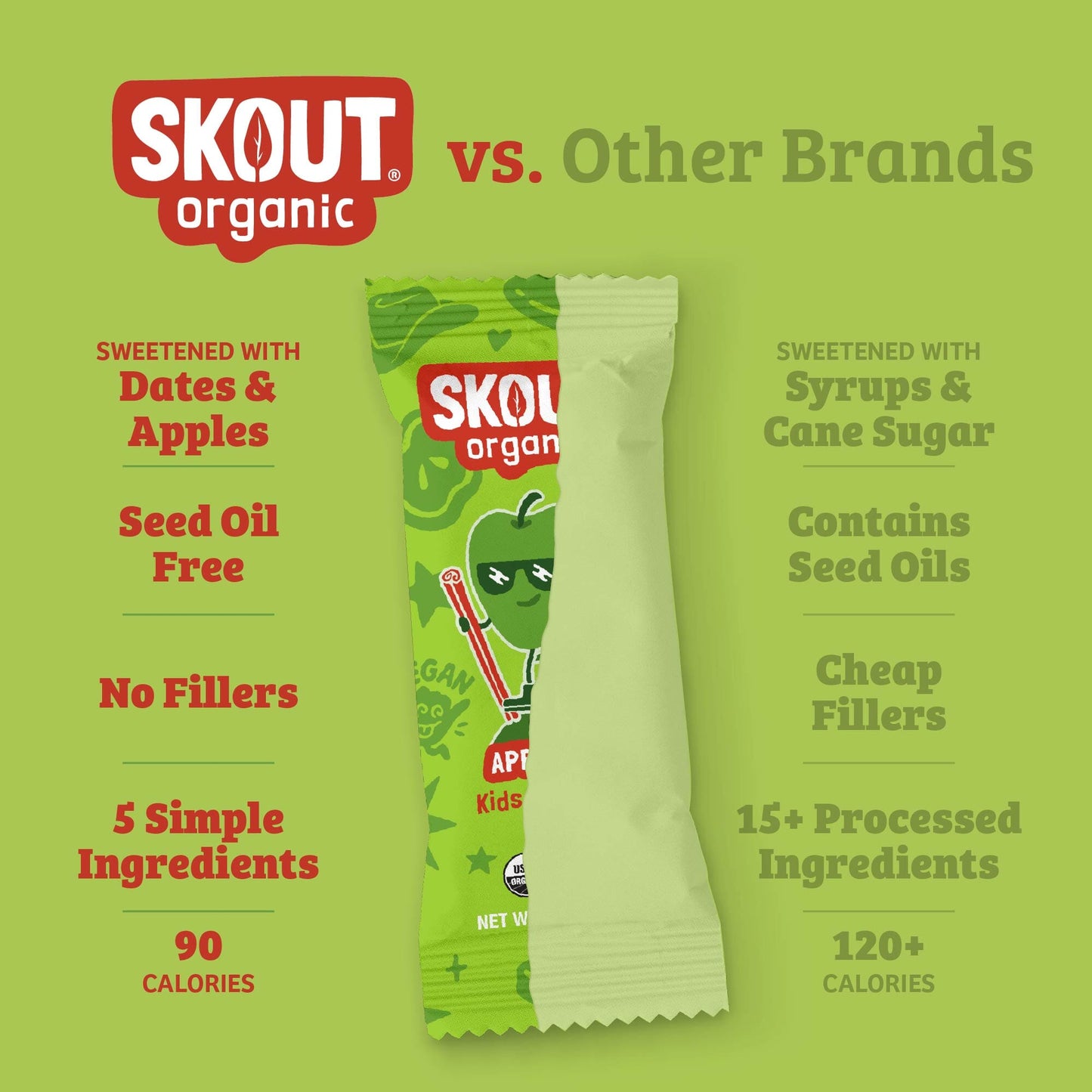 Skout Organic Kids Fruit Bar Variety Pack