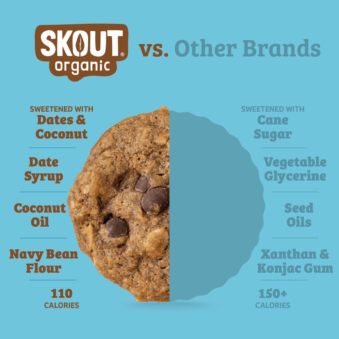 Skout Organic Oatmeal Chocolate Chip Soft Baked Cookies