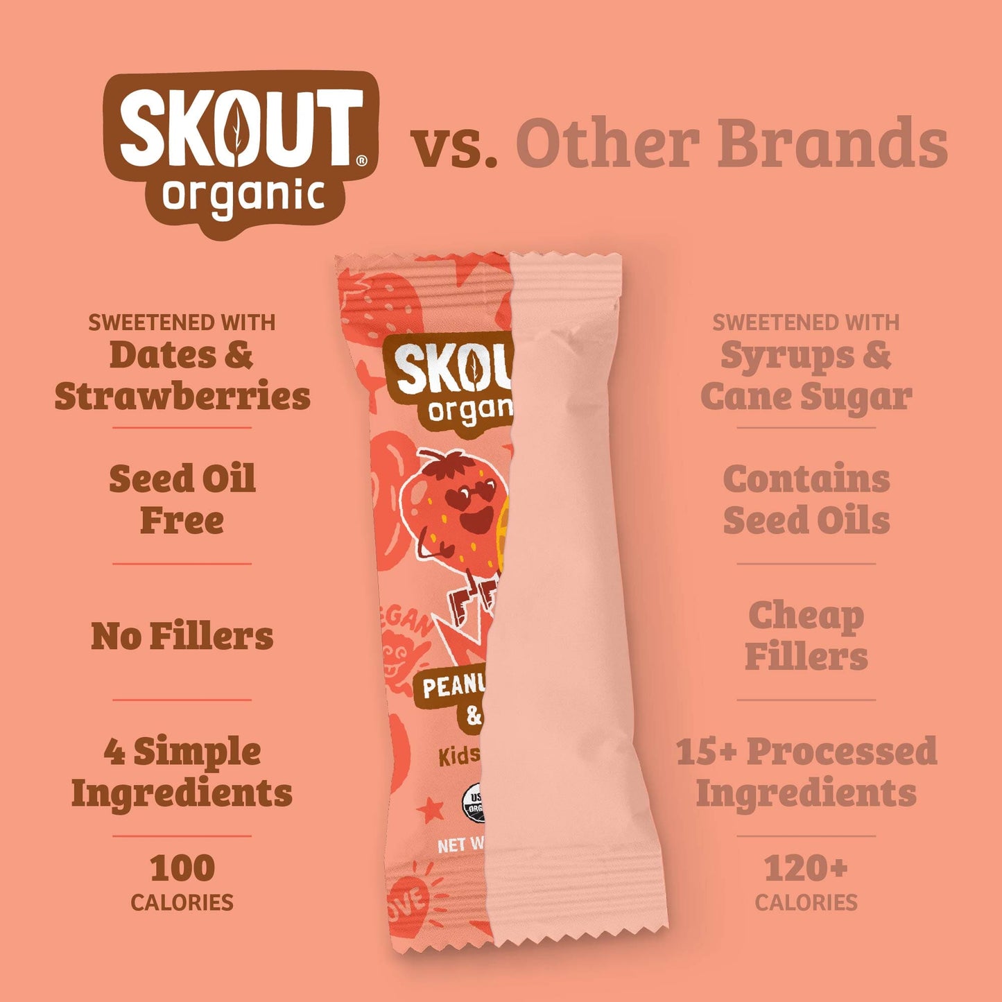 Skout Organic Peanut Butter & Jelly Kids Bar