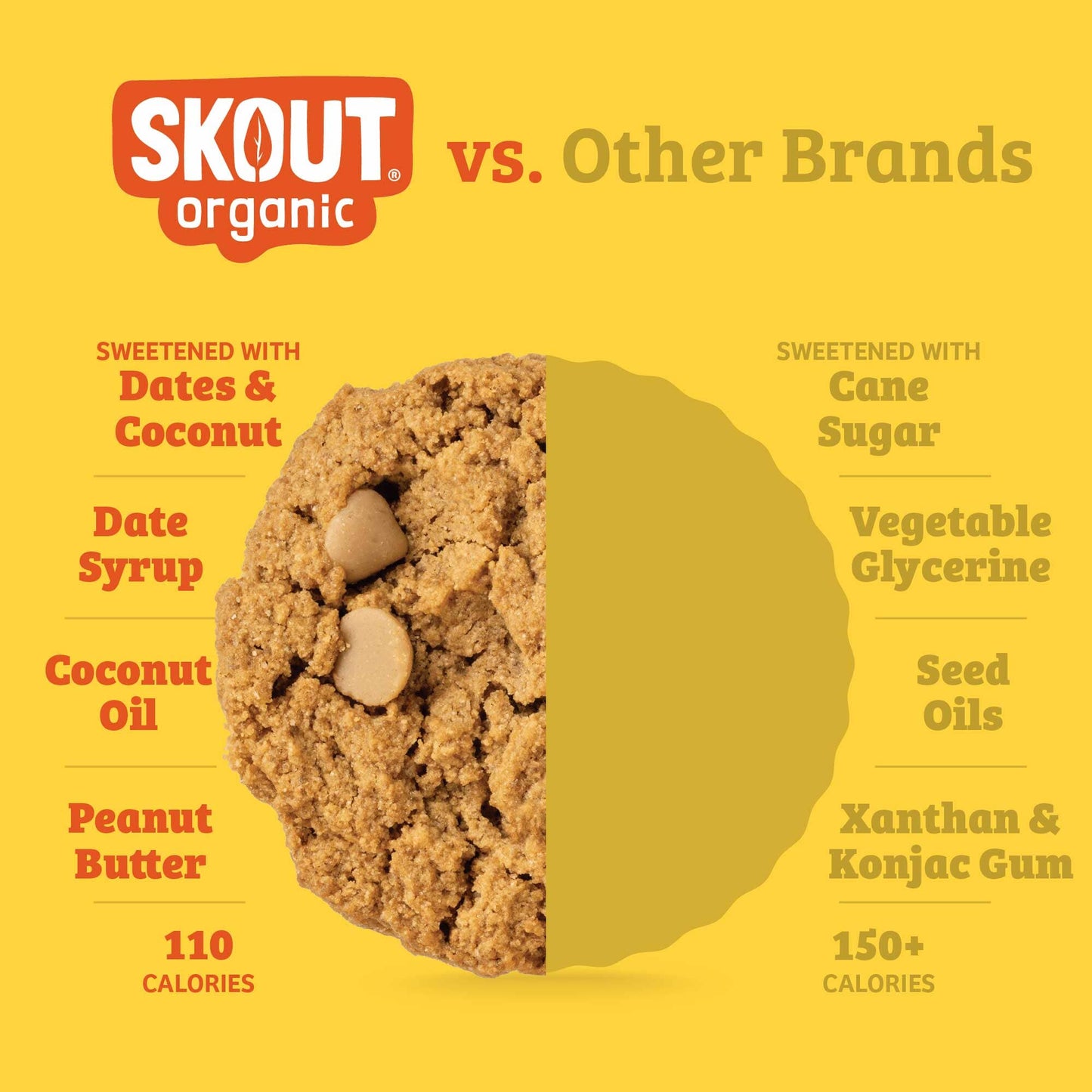 Skout Organic Soft Baked Cookie Sample Pack