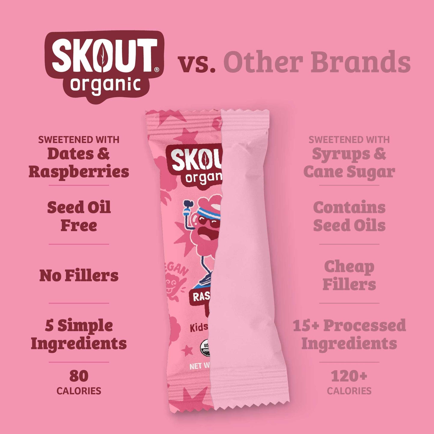 Skout Organic Soft Baked Cookie and Kids Bar Bundle
